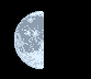 Moon age: 27 days,9 hours,24 minutes,5%